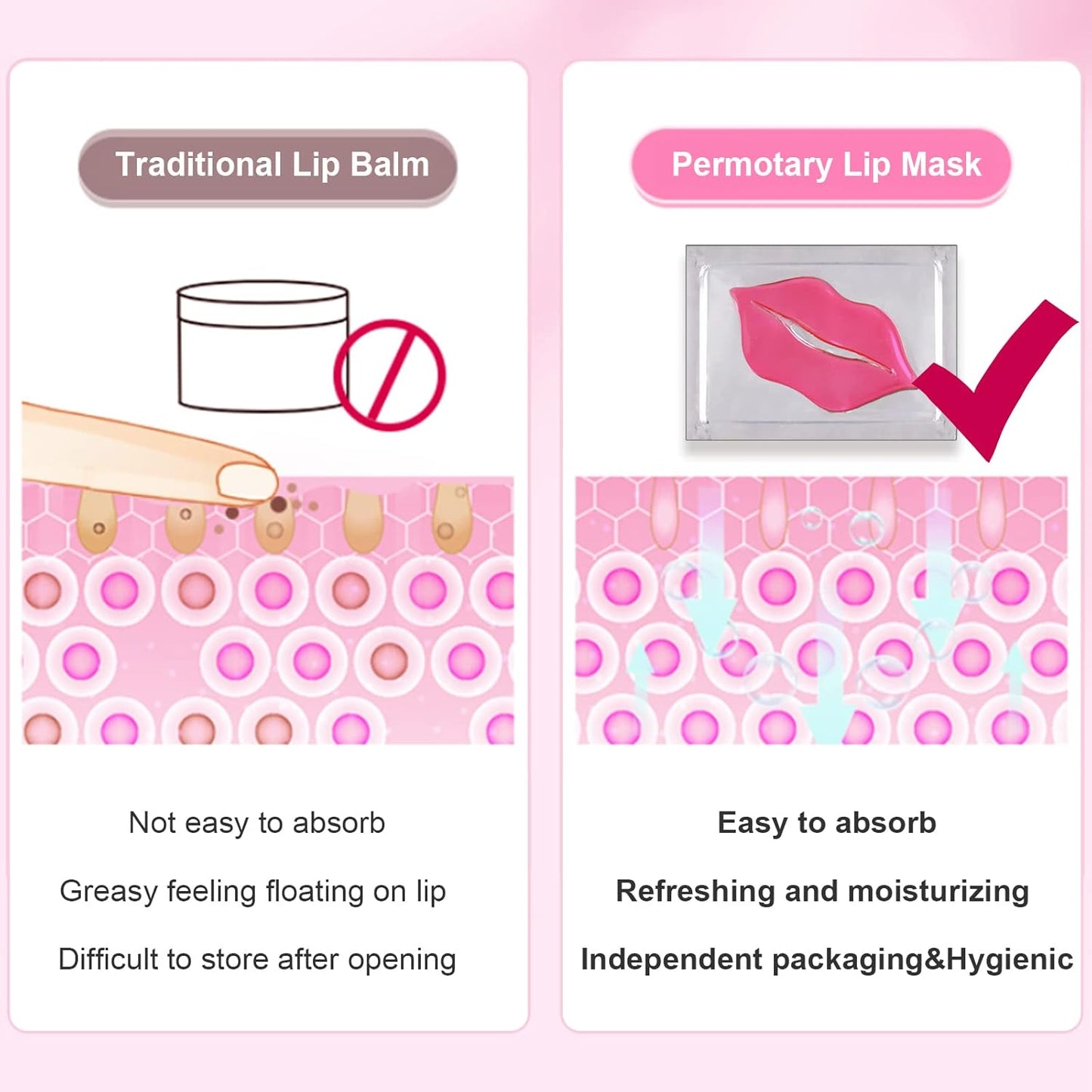 Permotary 30 PCS Moisturizing Collagen Lip Mask Crystal Mouth Care Pads Mask for Moisturizing & Reducing Chapped, Smoothing Fine Lines Lip Patches with Moisture Essence to Firms & Hydrate
