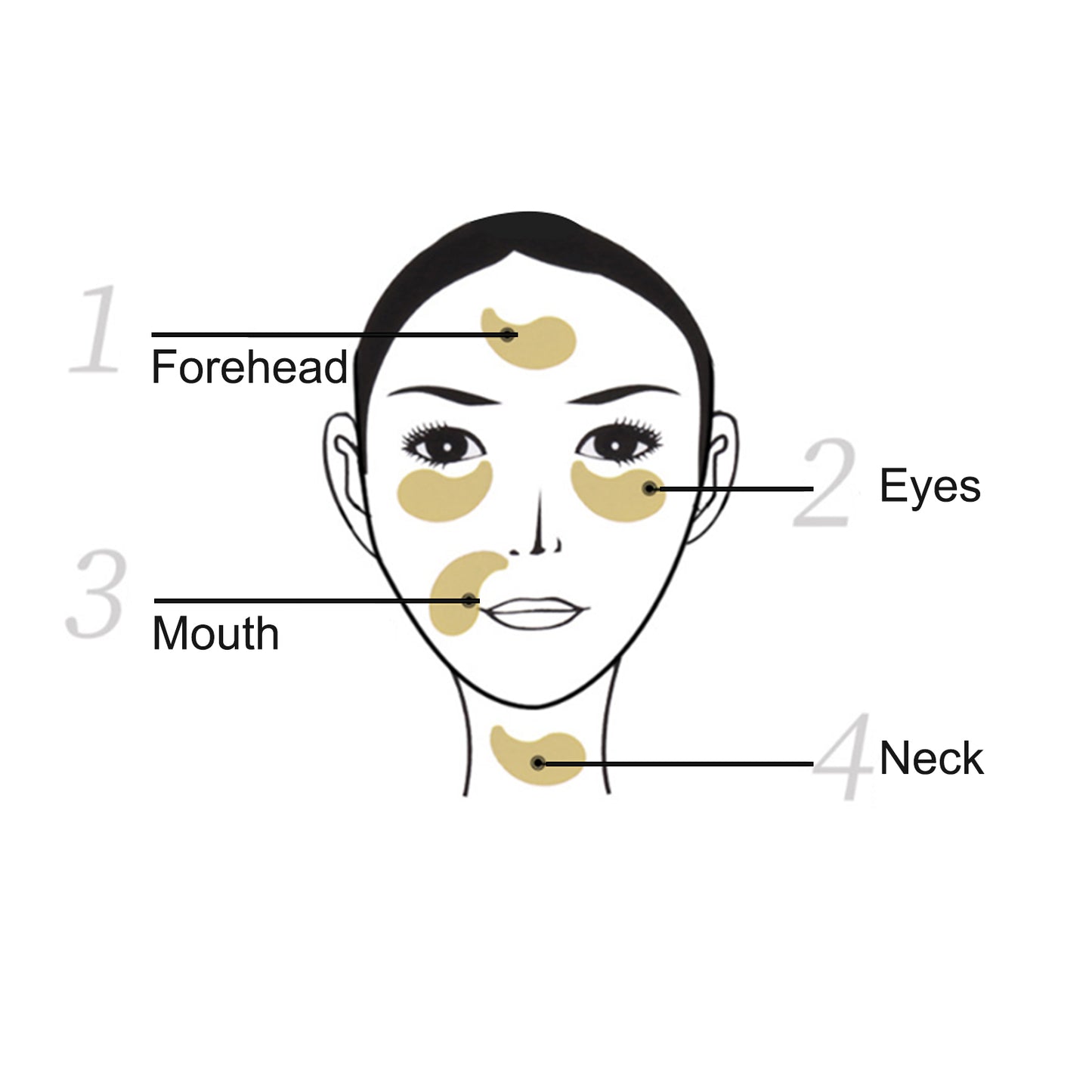 Maskfusion Vegan Collagen Eye Patches for Wrinkles & Fine Lines with Collagen and Hyaluronic Acid